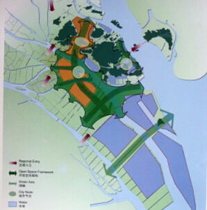 �V����ɳ�؅^(q��)���w�����OӋ�c��Ҫ��(ji��)�cҎ(gu��)���OӋ